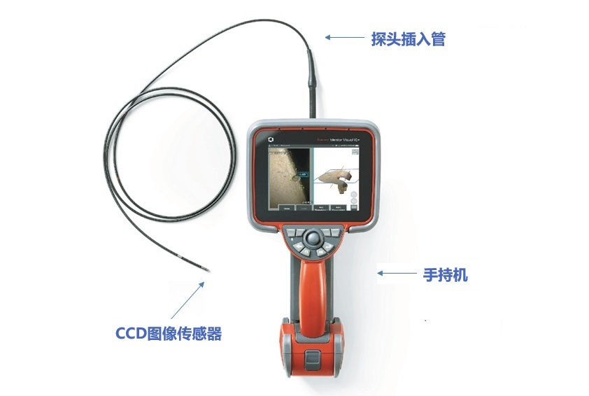 韋林工業(yè)內窺鏡采用CCD圖像傳感器，成像更清晰